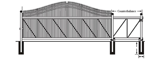 Cantilever Gate Frame